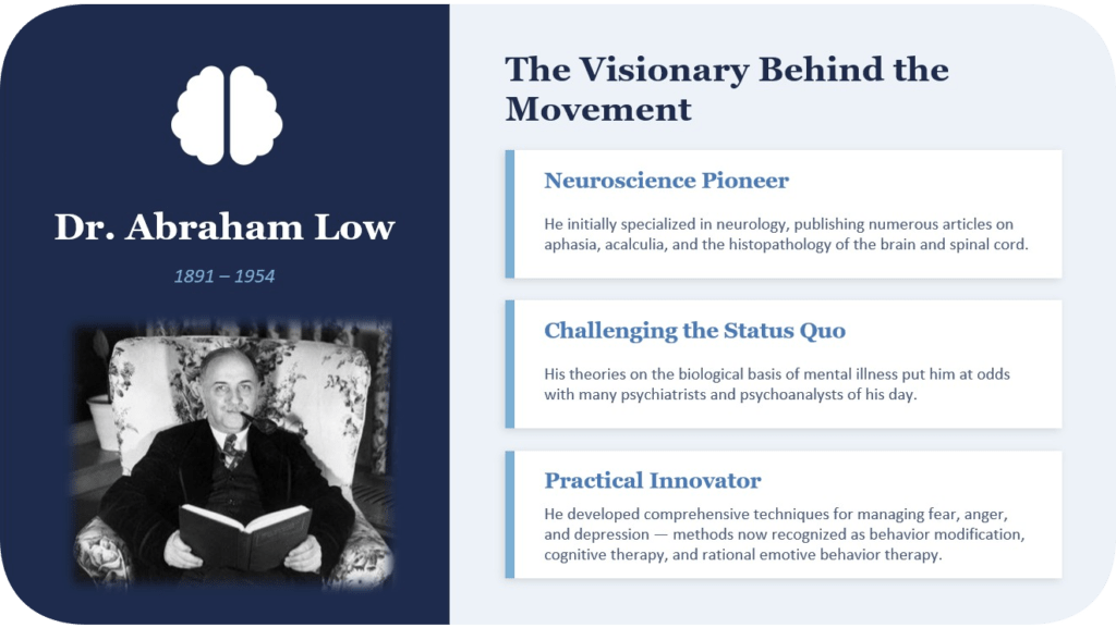 RI History Slide 3-11.fw