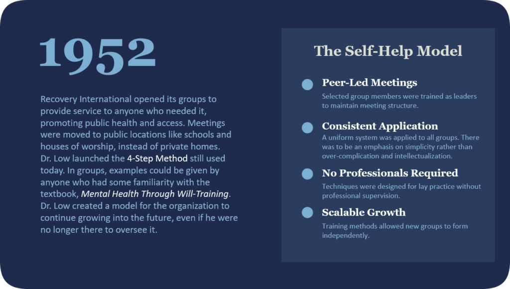 RI History Slide 8-1.fw